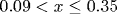 0.09<x\leq 0.35