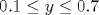 0.1\leq y\leq 0.7