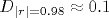 D_{|r|=0.98}\approx 0.1
