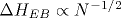 \Delta H_{EB}\propto N^{-1/2}