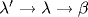 \lambda' \rightarrow \lambda \rightarrow \beta