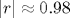 |r|\approx 0.98
